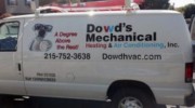 HVAC Installation & Replacement